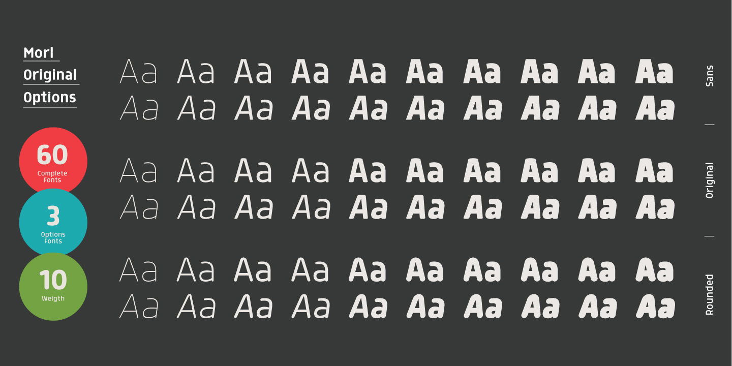 Ejemplo de fuente Morl Rounded Italic